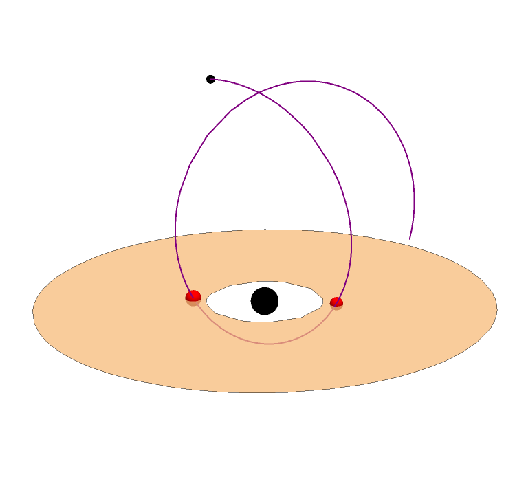 Image of a binary black hole